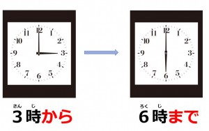 Particles から and まで