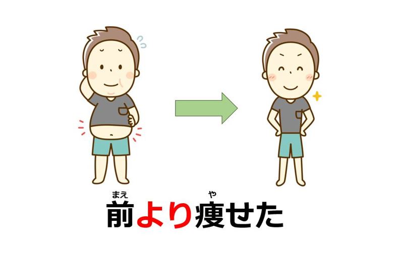 Comparison より